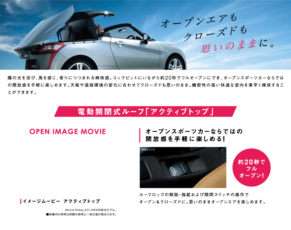 オープンエアもクロードズドも思いのままに。COPEN詳細